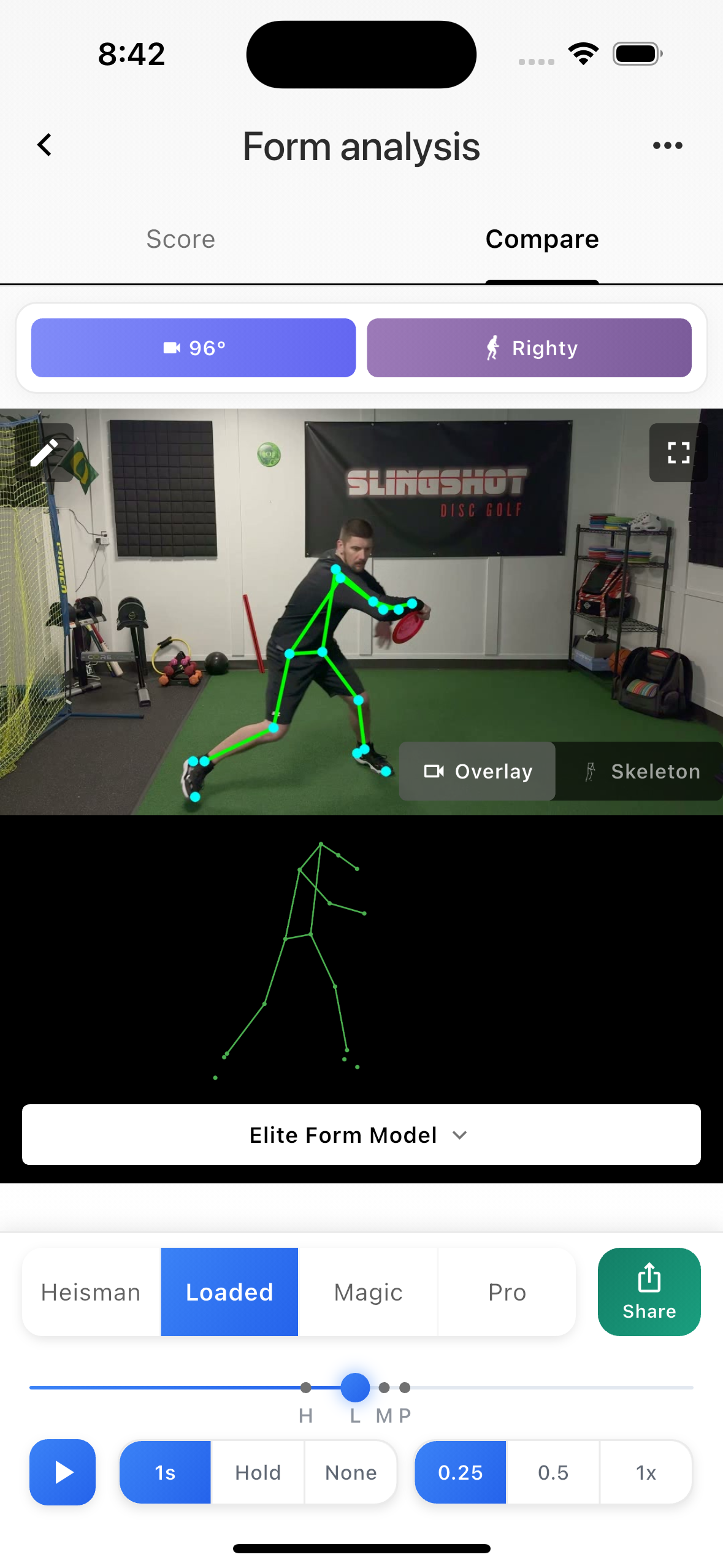 Form Analysis
